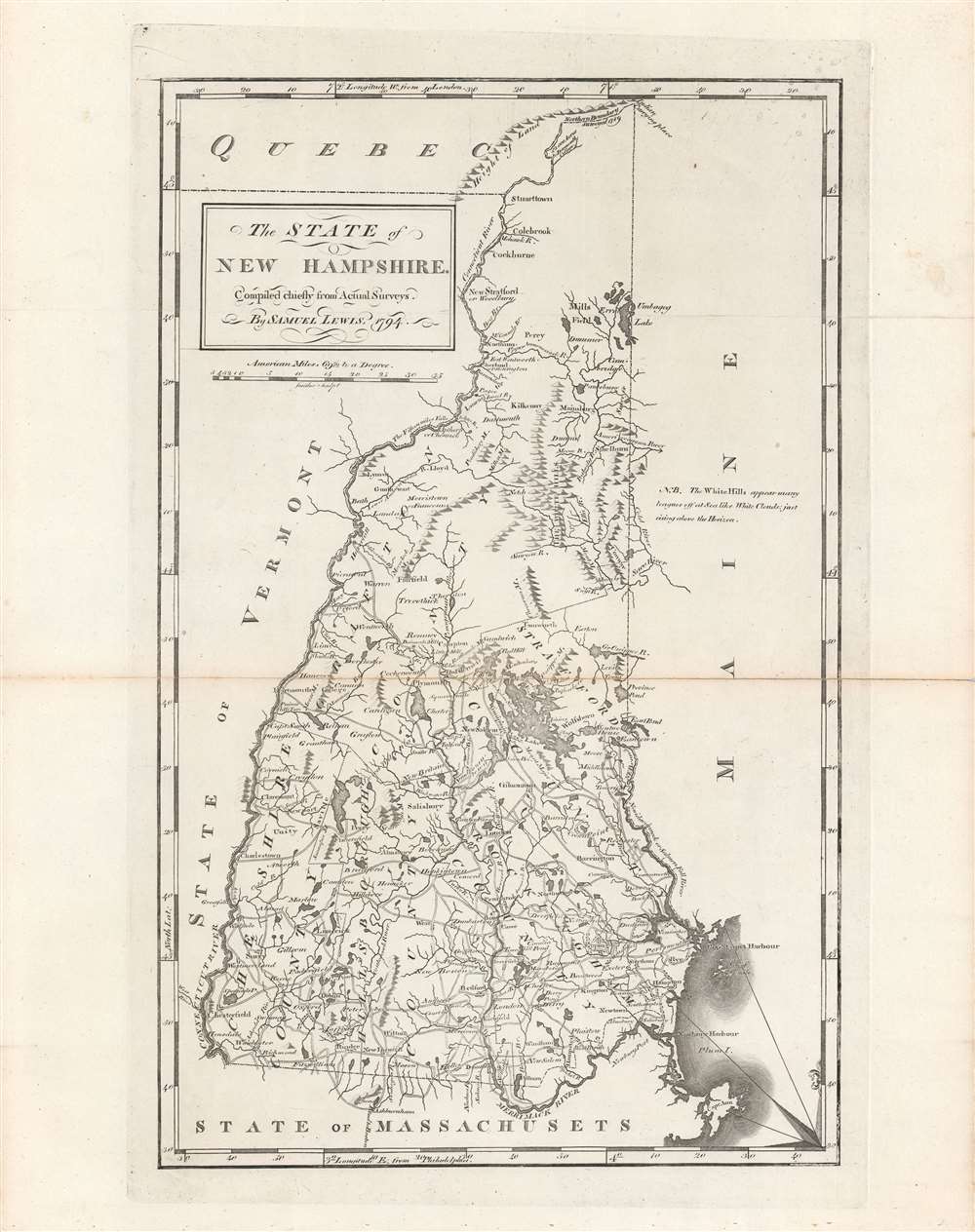 The state of New Hampshire, compared chiefly from actual surveys. - Main View