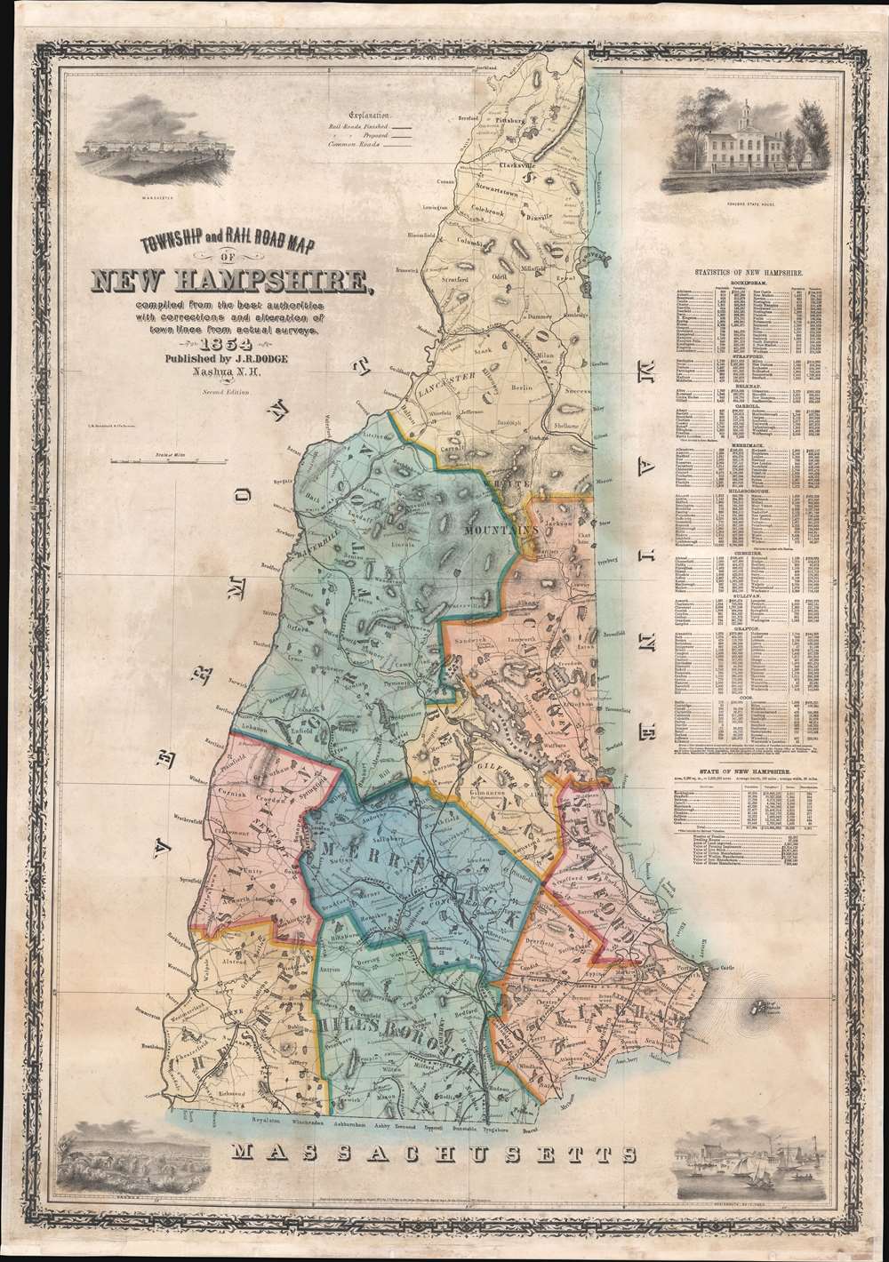 Township and Rail Road Map of New Hampshire, compiled from the best authorities with corrections and alteration of town lines from actual surveys. 1854. - Main View
