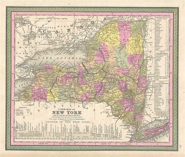 A New Map of New York with its Canals, Roads and distances. - Main View