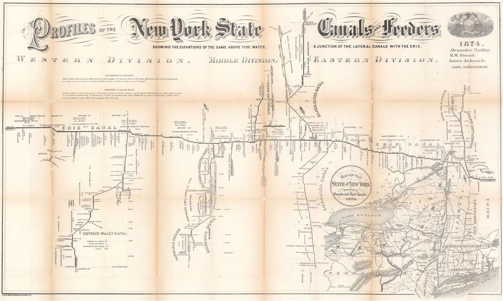 Profiles of the New York State Canals and Feeders Showing the Elevations of the Same Above Tide Water and Junction of the Lateral Canals with the Erie. - Main View