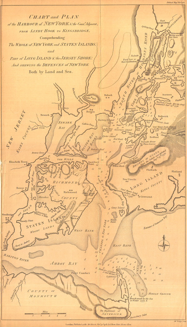 Chart of the Harbour of New York & the Counties Adjacent, from Sandy Hook to Kingsbridge, Comprehending thw Whole of New York and Staten Island and Part of Long Island & the Jersey Shore and Shewing the Defences of New York both by Land and Sea. - Main View