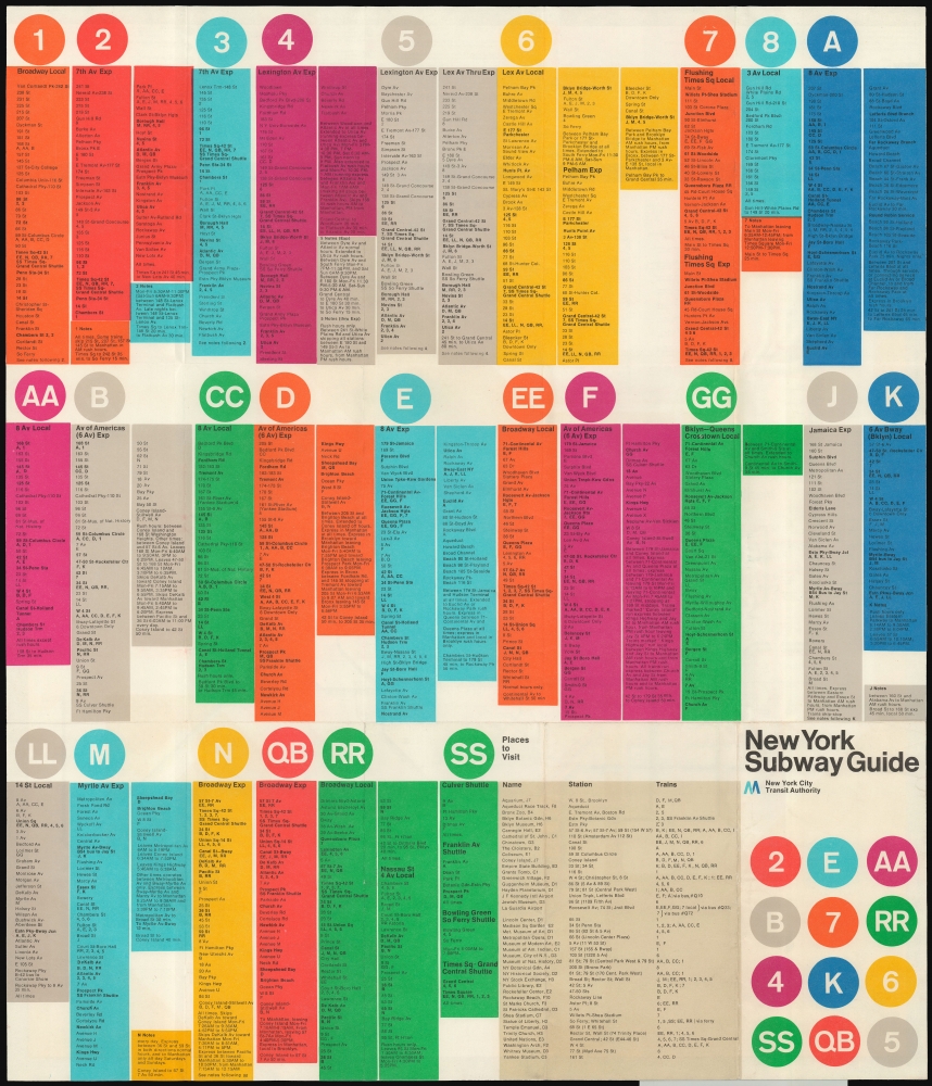 New York Subway Guide. - Alternate View 1