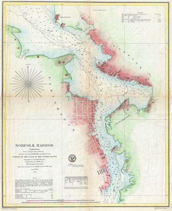 Norfolk Harbor Virginia. - Main View