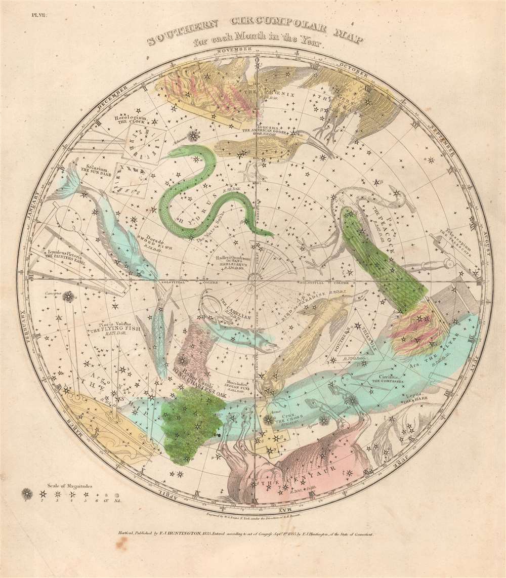 Northern Circumpolar Map for each Month in the Year.  Southern Circumpolar Map for each Month in the Year. - Alternate View 2