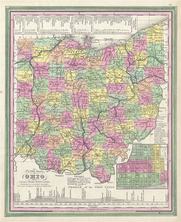 A New Map Of Ohio with its Canals Roads And Distances. - Main View