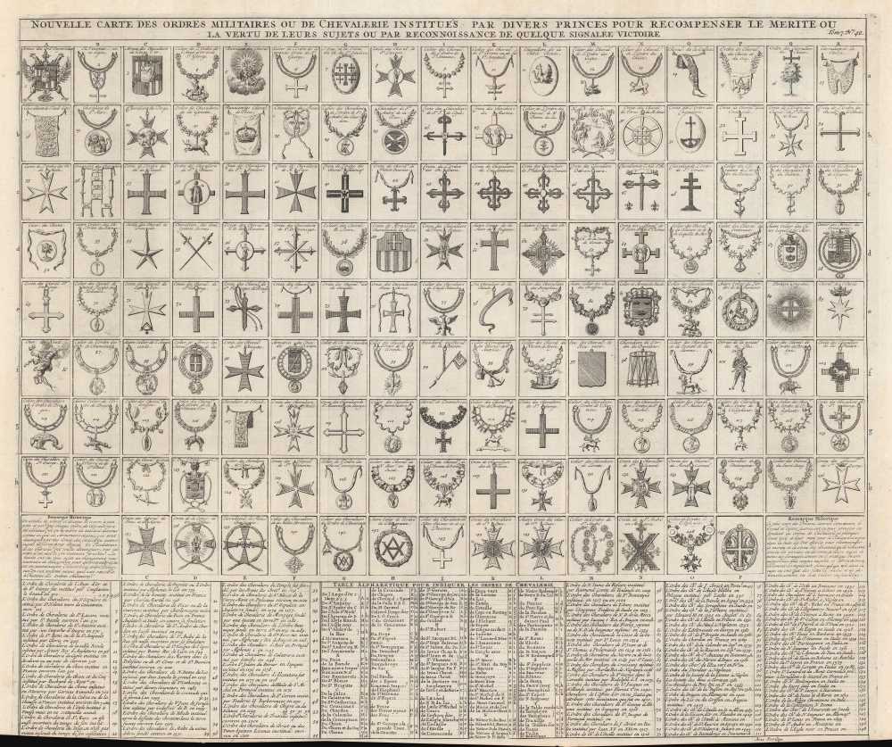 Nouvelle carte des ordres militaires ou de chevalerie institués par divers princes pour recompenser le merite ou la vertu de leurs sujets ou par reconnoissance de quelque signalée victoire. - Main View