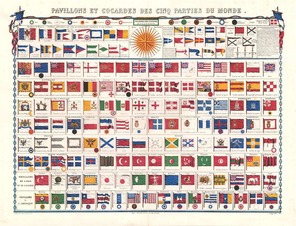 1850 Basset Chart of the Flags of Nations