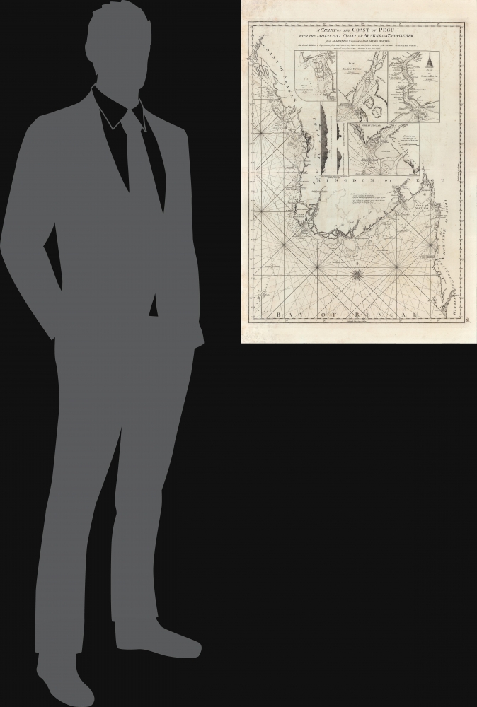 A Chart of the Coast of Pegu with the Adjacent Coast of Arakan and Tanasserim. - Alternate View 1