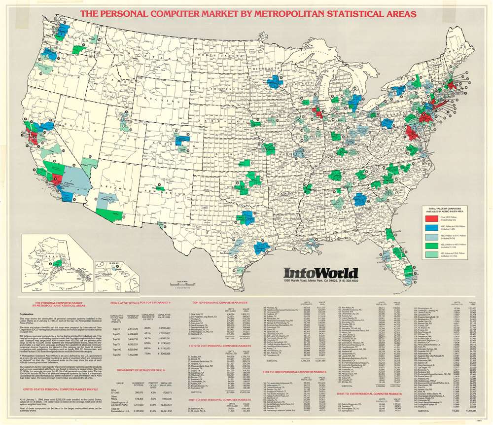 The Personal Computer Market by Metropolitan Statistical Areas. - Main View