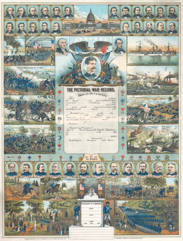 1898 Vickroy Broadside Commemorating the Civil War and Spanish American War