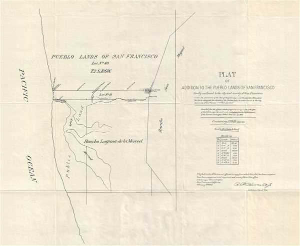 Plat of Addition to the Pueblo Lands of San Francisco finally confirmed to the city and county of San Francisco. - Main View