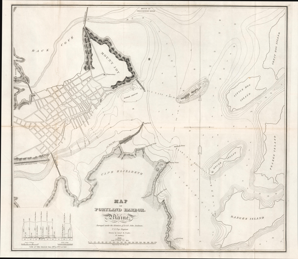 Map of Portland Harbor. Maine. - Main View