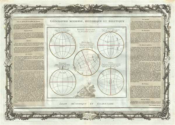 1786 Desnos and de la Tour Map depicting the Distribution of Light on Earth