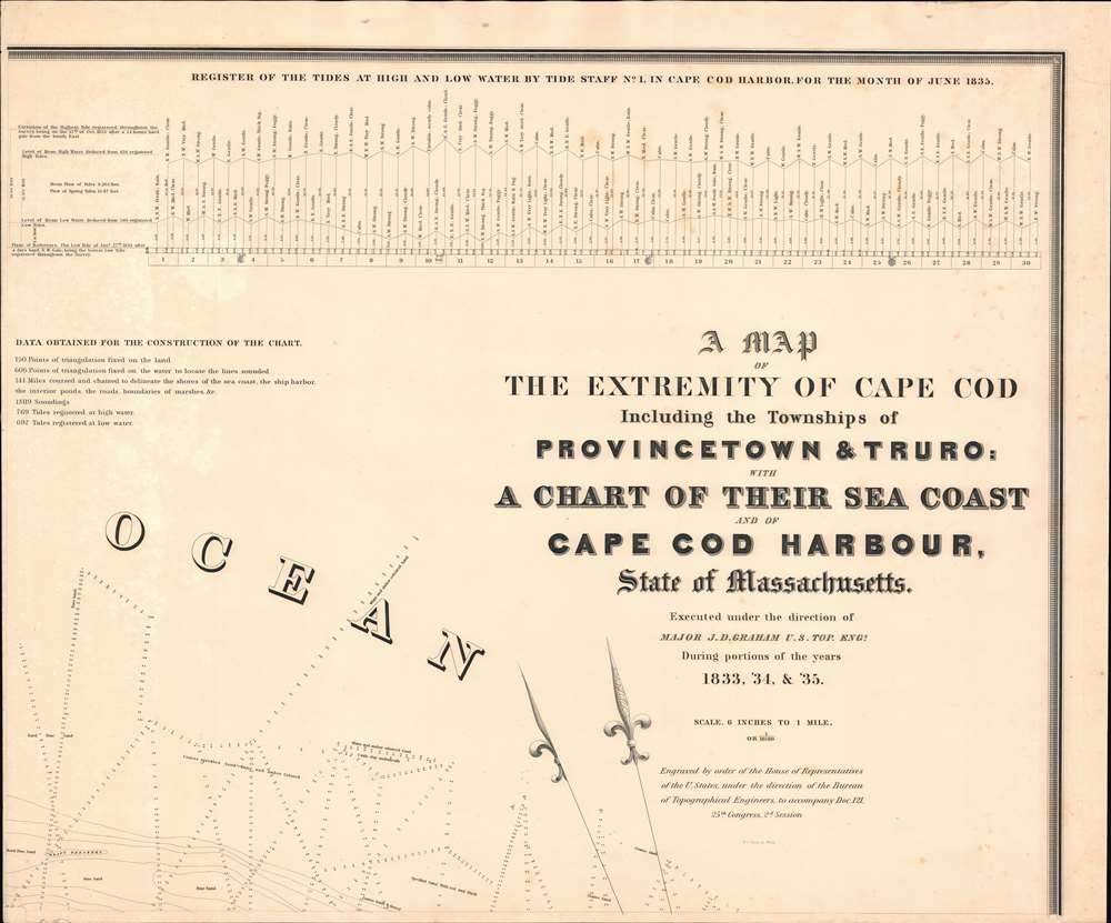 A Map of the Extremity of Cape Cod Including the Townships of Provincetown and Truro: A Chart of Their Sea Coast and of Cape Cod Harbour, State of Massachusetts. - Alternate View 2