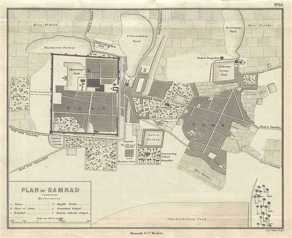 Plan of Ramnad. - Main View