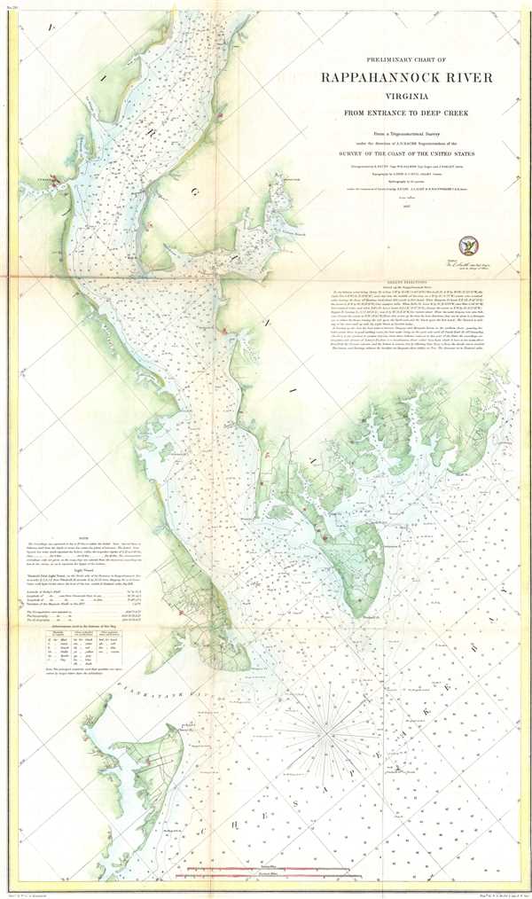 Rappahannock River Tide Chart