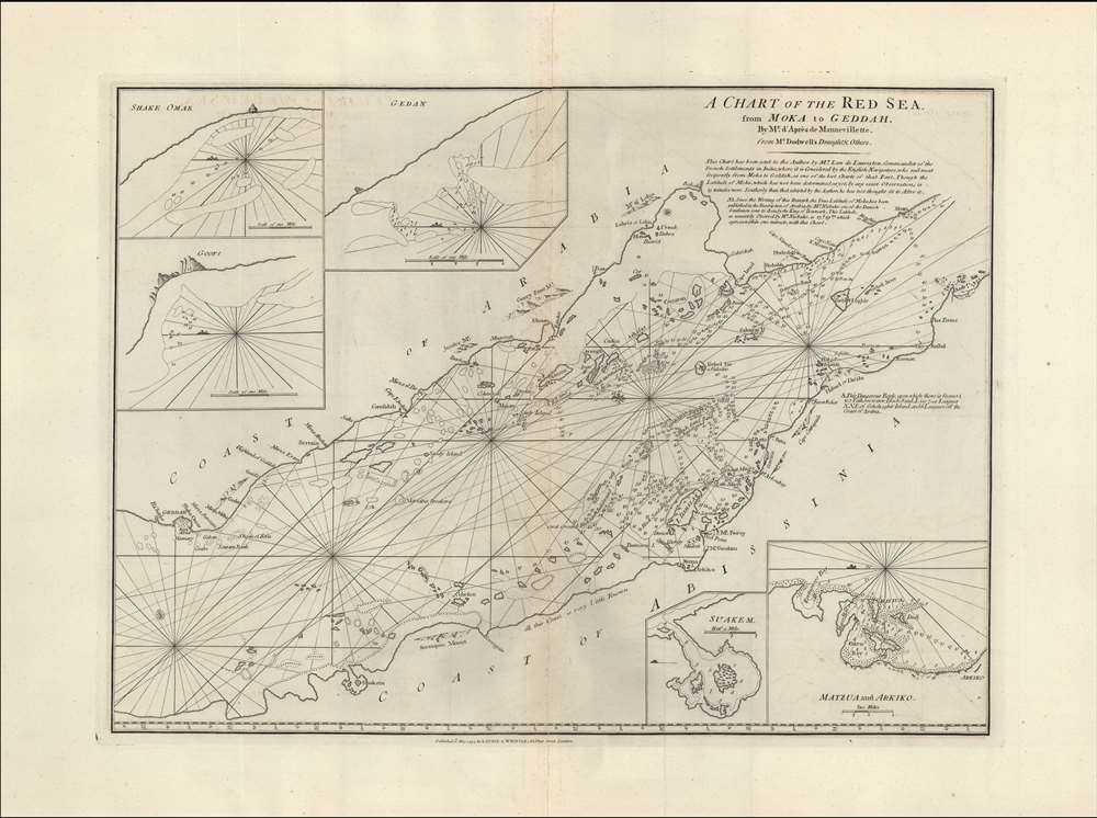 A Chart of the Red Sea from Geddah to Suez. / A Chart of the Red Sea from Moka to Geddah. - Alternate View 3