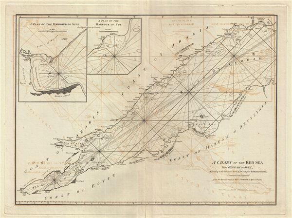 A Chart of the Red Sea from Geddah to Suez. - Main View