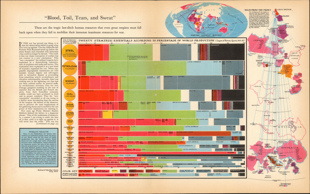 1940 Richard Edes Harrison Infographic Map of War Resources