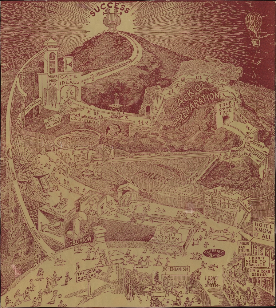 [The Road to Success.] - Main View
