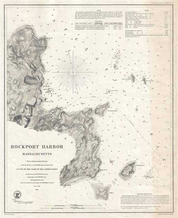 Rockport Tide Chart