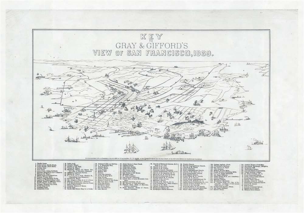 Bird's Eye View of the City and County of San Francisco, 1868. - Alternate View 1