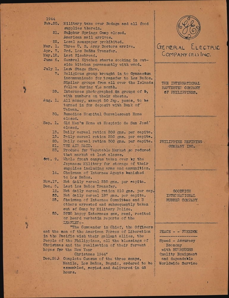 The Liberation Bulletin of Phillipine Internment Camp No: I. At Santo Tomas University. Manila, Philippines. February 3rd., 1945. - Alternate View 3
