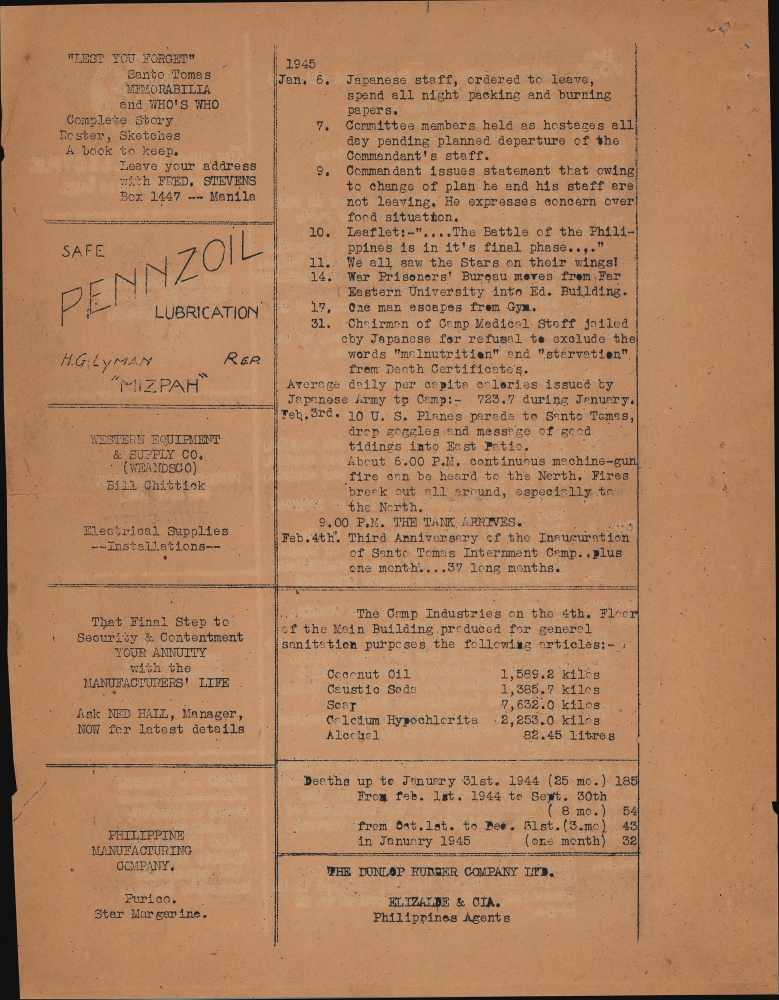 The Liberation Bulletin of Phillipine Internment Camp No: I. At Santo Tomas University. Manila, Philippines. February 3rd., 1945. - Alternate View 4
