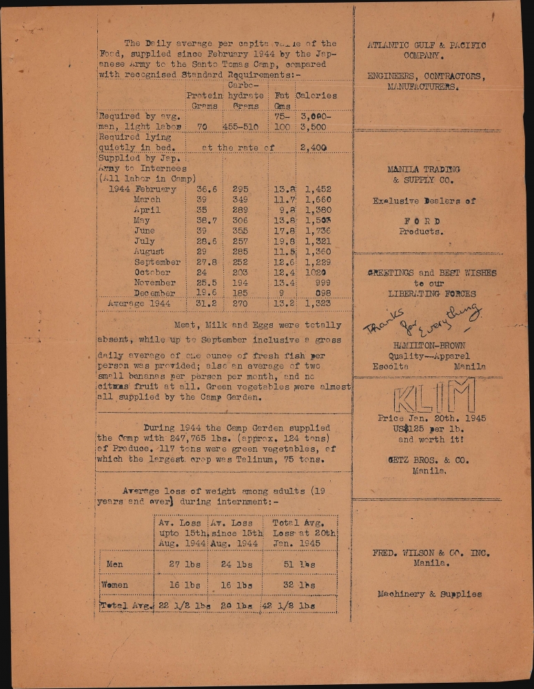 The Liberation Bulletin of Phillipine Internment Camp No: I. At Santo Tomas University. Manila, Philippines. February 3rd., 1945. - Alternate View 5