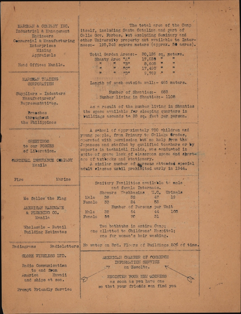 The Liberation Bulletin of Phillipine Internment Camp No: I. At Santo Tomas University. Manila, Philippines. February 3rd., 1945. - Alternate View 6