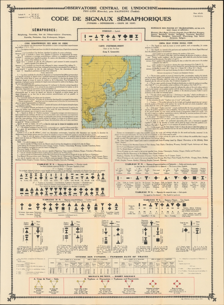 Code de Singauz Sémaphoriques (Typhons - Dépressions - Coups de Vent). - Main View