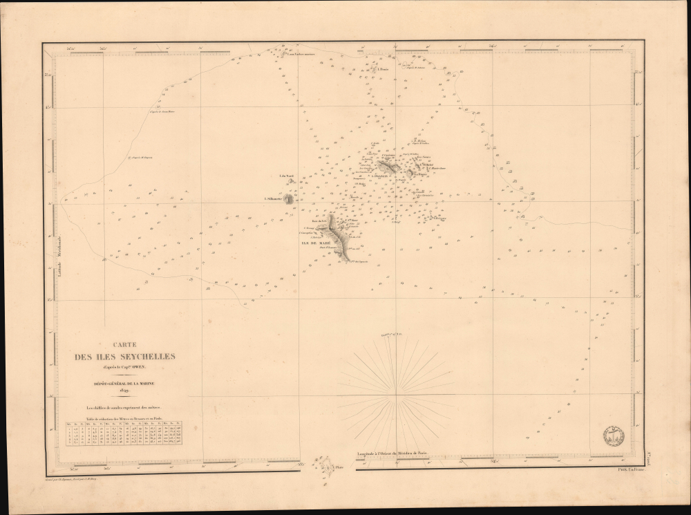 1849 Owen / Depot de la Marine Chart of Seychelles