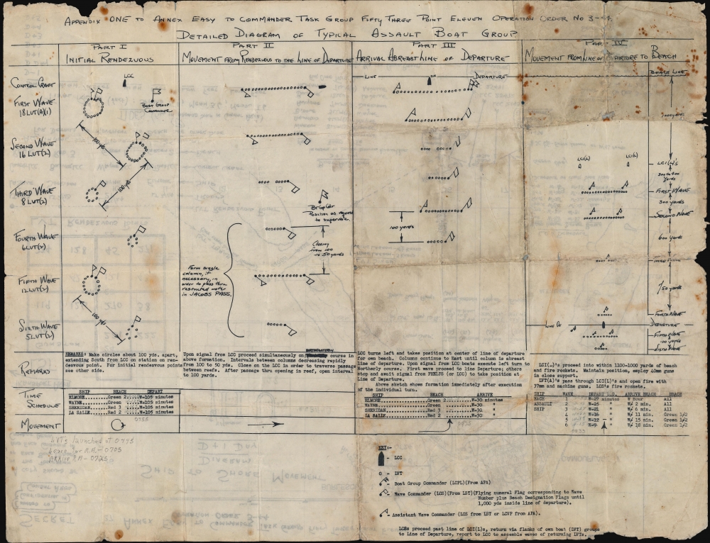 Annex Easy to Commander Task Group Fifty Three Point Eleven Operation Order 3-44. Ship to Shore Diagram D + 1 Day. / Appendix One to Annex Easy to Commander Task Group Fifty Three Point Eleven Operation Order No 3-44. Detailed Diagram of Typical Assault Boat Group. - Alternate View 1