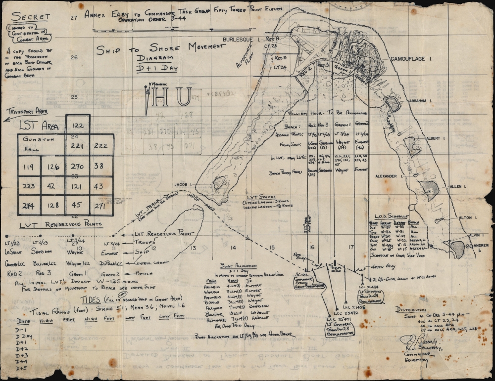 Annex Easy to Commander Task Group Fifty Three Point Eleven Operation Order 3-44. Ship to Shore Diagram D + 1 Day. / Appendix One to Annex Easy to Commander Task Group Fifty Three Point Eleven Operation Order No 3-44. Detailed Diagram of Typical Assault Boat Group. - Main View