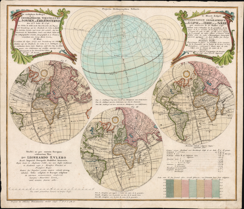 1747 Georg Maurice Lowitz Map of the July 25, 1748 Solar Eclipse