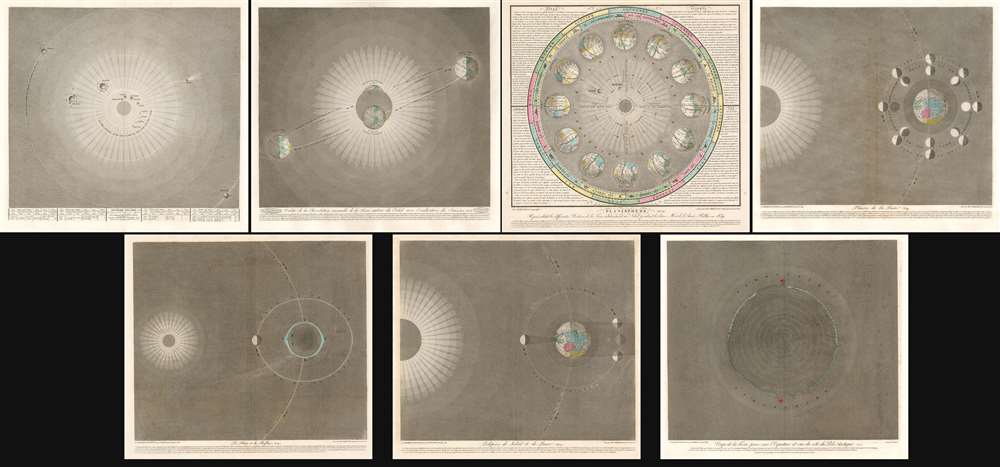 1839 Visconti Set of 7 Maps of the Solar System