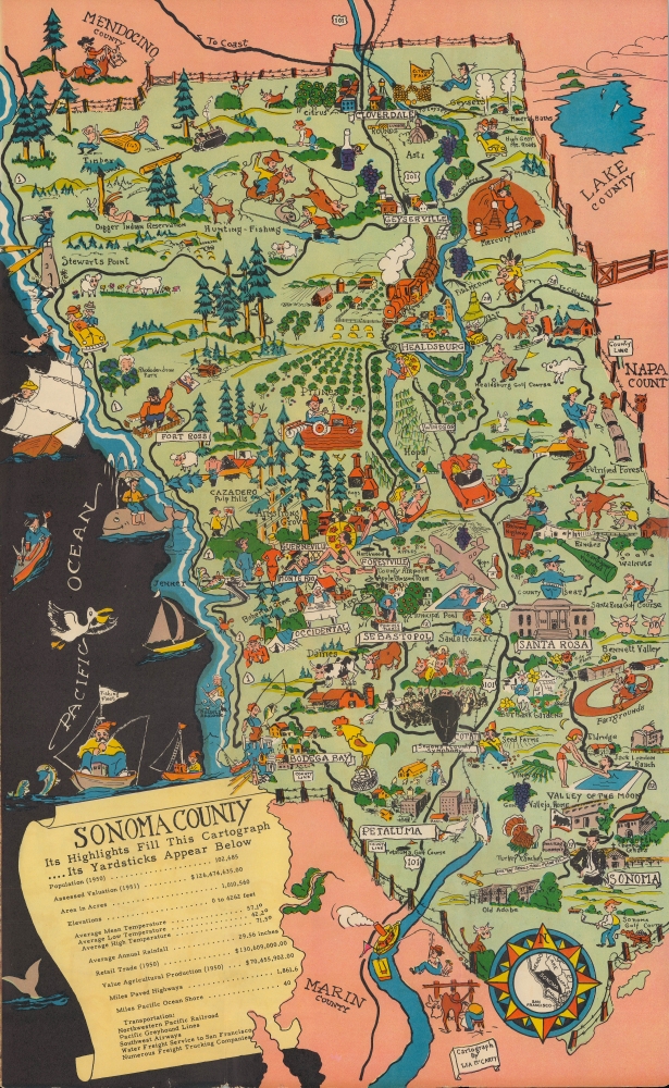Sonoma County Its Highlights Fill This Cartograph... Its Yardsticks Appear Below. / Historic Sonoma County in California's Redwood Empire Wonderland. - Main View