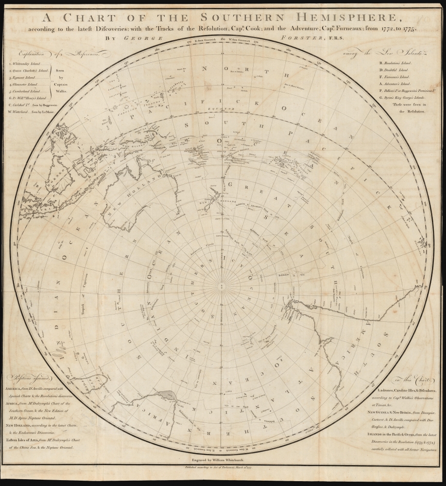 A Chart of the Southern Hemisphere according to the latest Discoveries with the Tracks of the Resolution, Cap.n Cook; and the Adventure, Cap.n Furneaux; from 1772, to 1775. - Main View