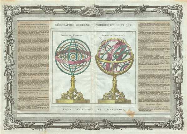 Sphere de Copernic. Sphere de Ptolemee. - Main View