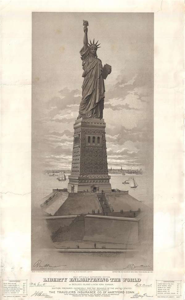 Liberty Enlightening the World on Bedloes Island in New York Harbor. - Main View