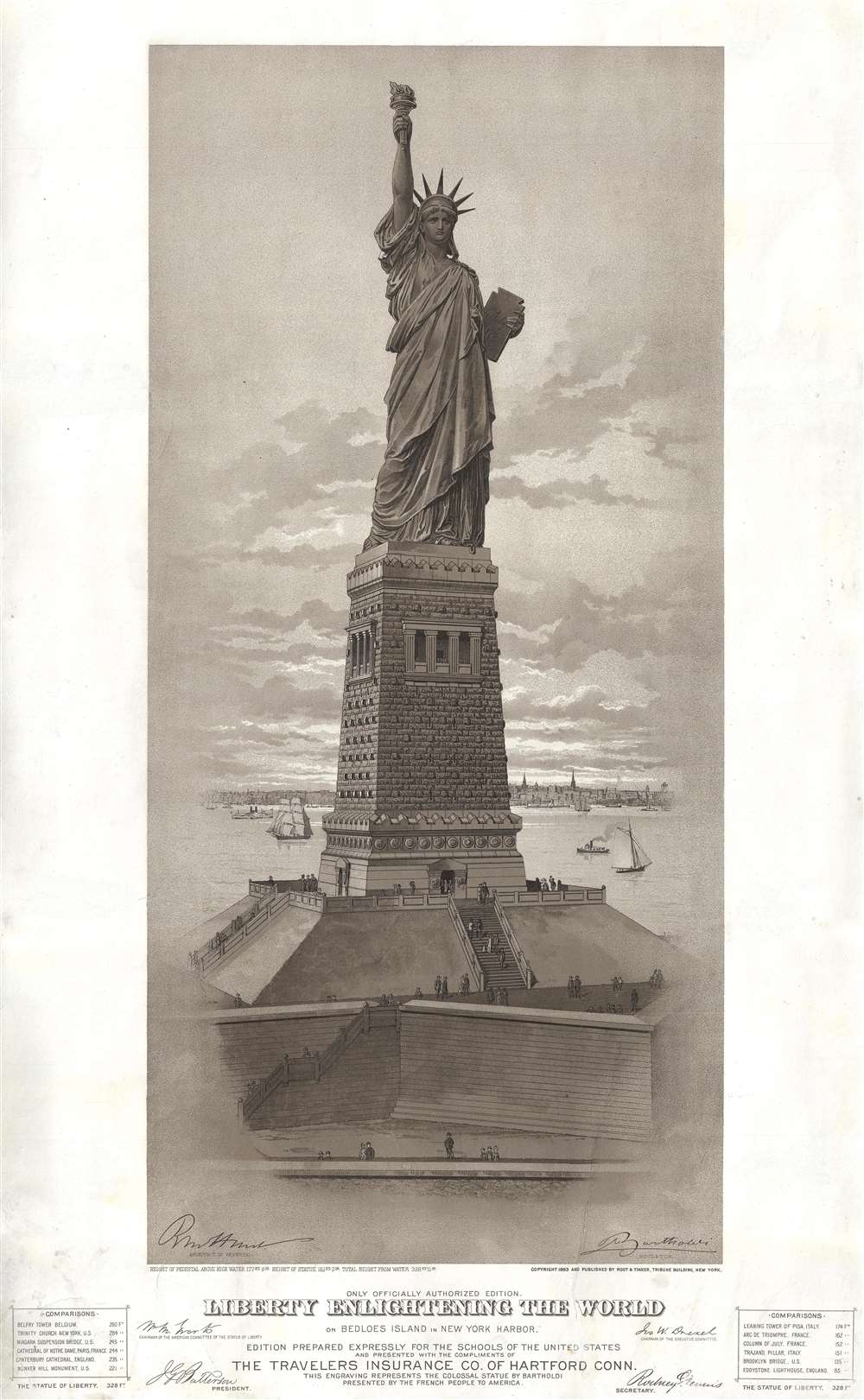 Granniss and Elmore.  Liberty Enlightening the World.  The Colossal Statue by Bartholdi, Presented by the French People to America, as it will appear on its Pedestal on Bedloe's Island, in New York Harbor … - Main View