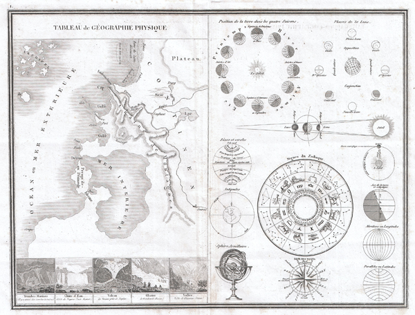 Tableau de Geographie Physique. - Main View