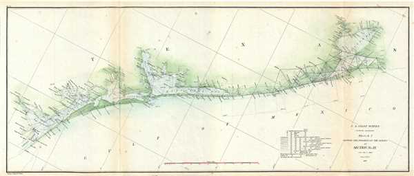 Sketch I Showing the Progress of the Survey in Section No. IX form 1848 to 1860. - Main View