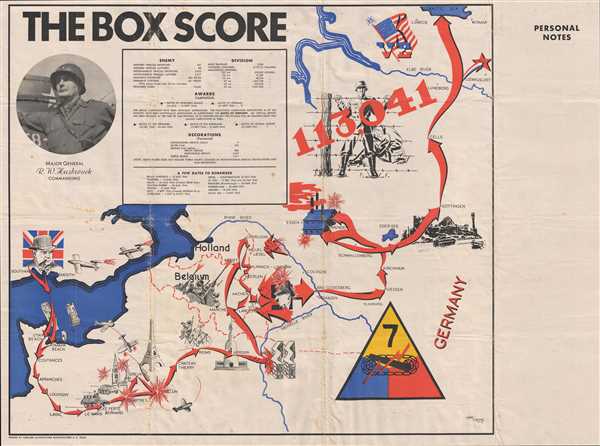 The Box Score. - Main View