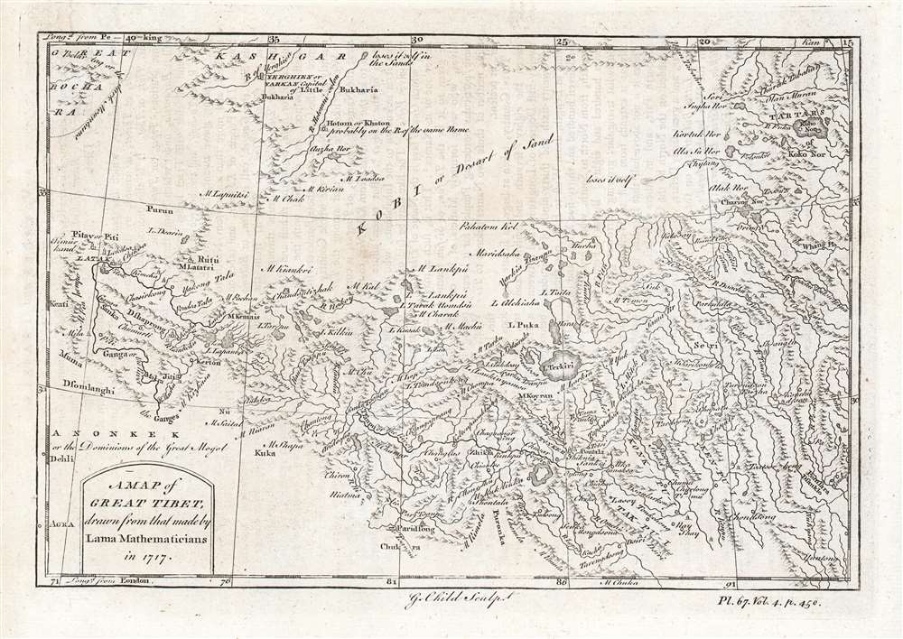 1747 Astley / Mead Map of Tibet