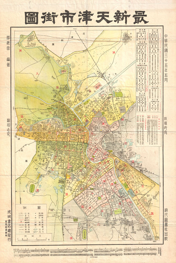 Tientsin. - Main View