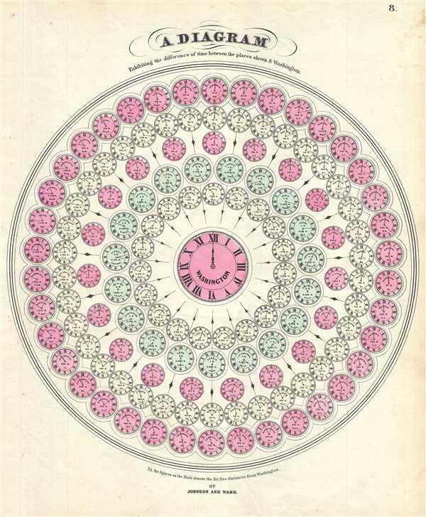 A Diagram Exhibiting the difference of time between the places shown and Washington. - Main View