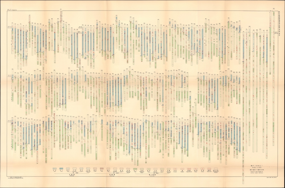 東京及横濱地質調查報告附圖 / [Attached Maps of the Report of the Tokyo-Yokohama Geological Survey]. - Alternate View 5