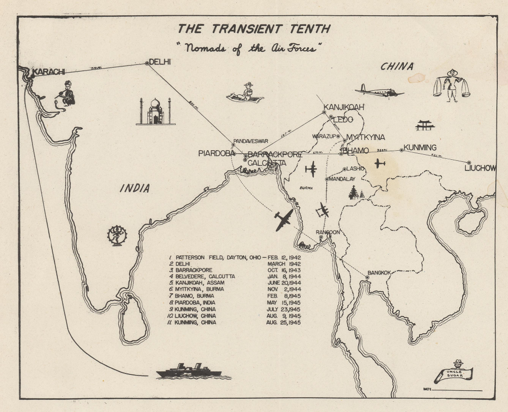 The Transient Tenth 'Nomads of the Air Forces.' - Main View
