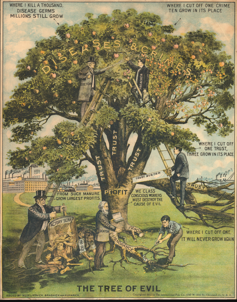 1912 Nedeljkovich, Brashich, and Kuharich Socialist Broadside 'Tree of Evil'